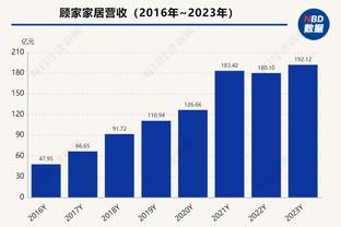 雷竞技怎么竞猜截图4